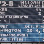 Kedy bol naposledy Jasprit Bumrah pred 4. testom Ing vs Ind 2025 ďalších 100 behov v hre FC?