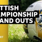 Scottish Championship In a Outs Graphics