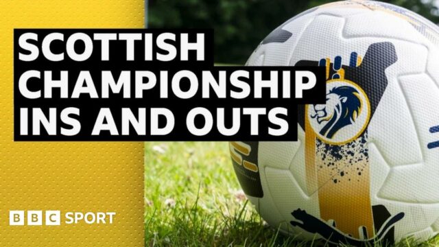 Scottish Championship In a Outs Graphics