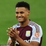 Man United, Ollie Watkins Movement 'Fresh Contact'-29-ročný útočník Aston Villa Name Cena