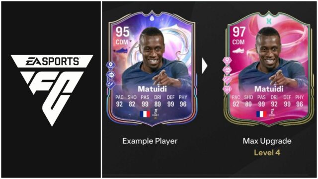 Požiadavky (obrázok pomocou EA Sports)