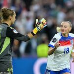 Hviezda Arsenal, lopta, ktorá vyhrala loptu eura, prešla španielskou Cata Coll.
