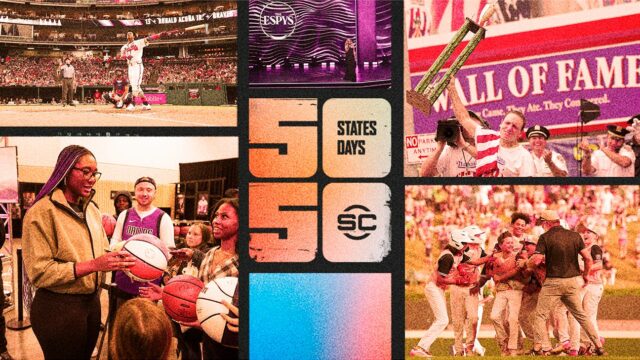 'SportsCenter: 50 štátov za 50 dní' - kvíz 4 týždne

