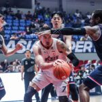 Merralco skrutky východnej Ázie Super League (EASL) Cliff Hodge
