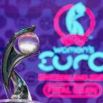 UEFA Euro 2025 žien UEFA: Celý program, zoznam zápasov, čas, dátumy, miesta