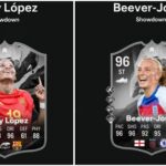 Štatistika španielskeho hráča (obrázok pomocou EA Sports)