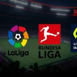Všetky potvrdené ligy na EA FC 26