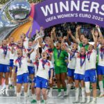 England celebrate winning the Euro 2025 title after beating Spain in the final