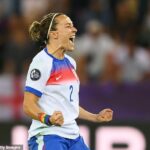 Lucy Bronze bola viac ako všetci ostatní hráči a päť nominácií pred Bonmati