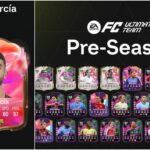 Cieľ (obrázok prostredníctvom EA Sports)