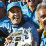 Maďarský GP 2025 v Budapešti: F1 -krát, predpovede, štatistika, fakty, prehľad