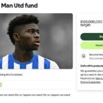 Fan fanúšikovia Manchester United vytvorili stránku s oblátkami na zhromažďovanie peňazí pre klub na podpísanie Carlosa Bakeba