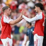 Mikel Arteta robí Kai Havertz a Viktor Gyokery tvrdenie ako jasný plán arzenálu