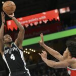 Aaron Fox Spurs NBA