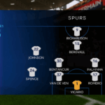 PSG vs Tottenham Super Cup Scorting s dominantným displejom
