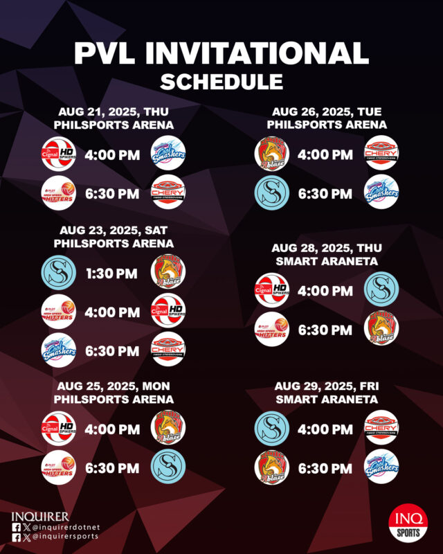 2025 PVL Invitational Tournament Harmonp - Elimination Round / Final