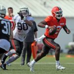 Syndikácia: Akron Beacon Journal