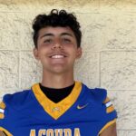 QBS Gavin Gray, Jeremy Pacheco Return z roku 2024 zranenia, vyhraj