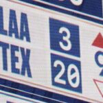 Rangers získavajú 22 zásahov, 4 korunovacie úspechy pri 20-3 thrashing anjelov