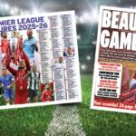 Zadarmo A2 Shiny Premier League Wallchart so svojím nedeľným expresom | Futbalový šport