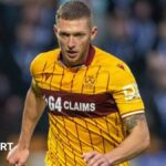 Obrázok, ktorý podrobne sleduje, ako sledujete tím Premier League v BBC Sports: