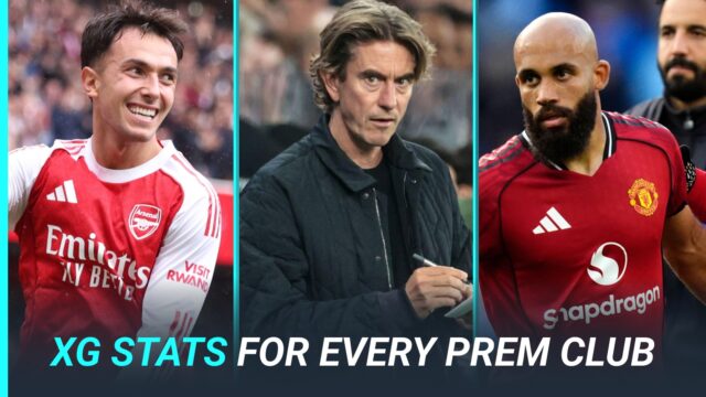 Arsenal Elite dokončujúci kontrasty s výstrelom mužským UTD v Premier Organizácia XG Štatistika 

