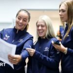 Jodie Burrage, Sonay Kartal and Katie Boulter look at a picture