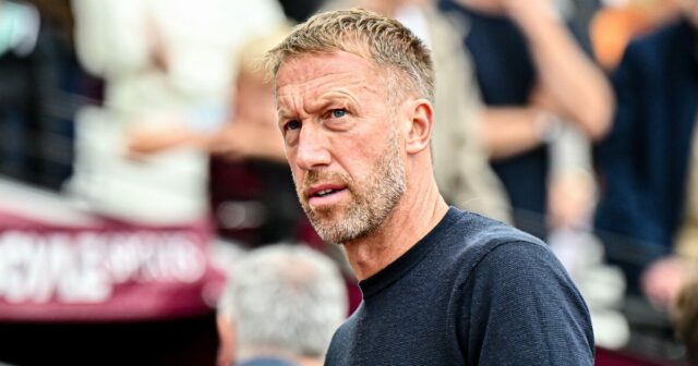 Graham Potter vyhodil ako supervízor západného bravčového mäsa po jednoduchých 26 videohrách | Futbal | Športová aktivita 

