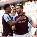 Aston Villa sa vrátila na víťazné cesty s víťazstvom 3-1 nad Fulhamom vo Villa Parku