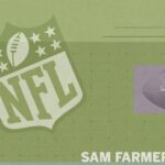 NFL Týždeň 4 výber: Ravens úspech nad náčelníkmi; Rams porazil Colts