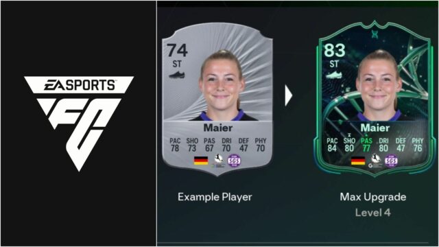 Požiadavky (obrázok prostredníctvom EA Sports)