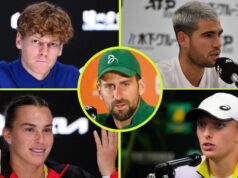 Finančný expert varuje pred „trhlinami“ v prístupe hviezd ATP a WTA Novak djokovic