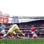 Erling Haaland dáva v nedeľu Manchester City pred štadiónom Emirates, ktorý využil nový prístup svojej strany