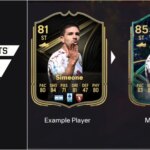 Požiadavky (obrázok prostredníctvom EA Sports)