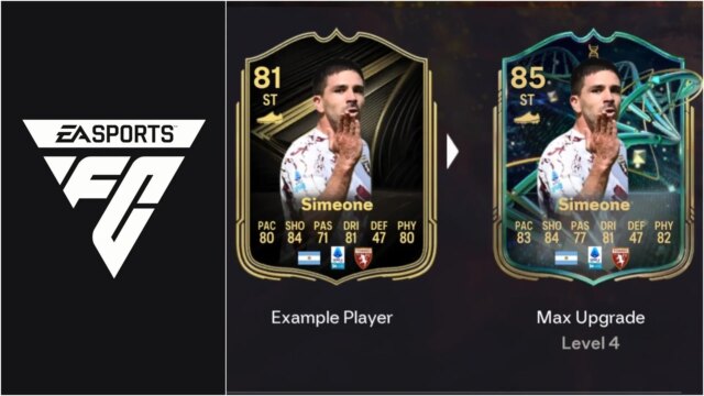 Požiadavky (obrázok prostredníctvom EA Sports)