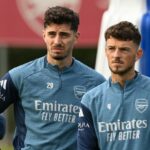 Kai Havertz a 6 rôznych ďalších hráčov nástrojov založených na pridanom tréningu počas celosvetovej prestávky