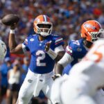 Syndikácia: Gainesville Sun
