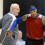 Phil Jackson odsudzuje pretrhnuté puto s Carmelo Anthony for Knicks po efektoch