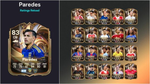 Cieľ (obrázok prostredníctvom EA Sports)