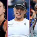 Sabalenka odoláva Swiateovi; Gauff odoláva Anisimovej, zatiaľ čo Mboko, Raducanu stratí