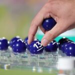 Štvrťfinálový žreb Carabao Mug NAŽIVO: Skupiny Premier Organization sú pripravené odhaliť svoj osud pre nasledujúce kolo