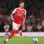 Ben White, krajný obranca Arsenalu za 50 miliónov libier, má v poslednej dobe ťažké začiatky