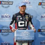 NASCAR: Pohárová séria – tréning a kvalifikácia