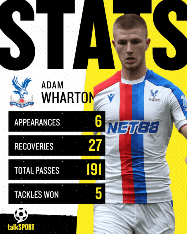 Adam Wharton Crystal Palace Stats
