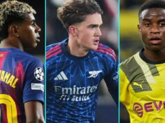 10 najmladších hráčov Ligy majstrov: Kde sú teraz? 10 najmladších hráčov Ligy majstrov: Kde sú teraz?