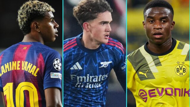 10 najmladších hráčov Ligy majstrov: Kde sú teraz?
