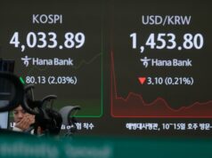 Akciové trhy prudko vzrástli po tom, čo sa americkí zákonodarcovia rozhodli ukončiť odstávku vlády | Finančné trhy Akciové trhy prudko vzrástli po tom, čo sa americkí zákonodarcovia rozhodli ukončiť odstávku vlády | Finančné trhy