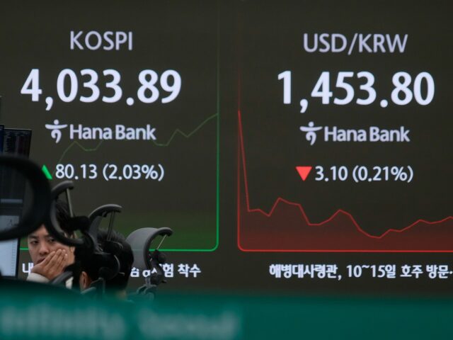 Akciové trhy prudko vzrástli po tom, čo sa americkí zákonodarcovia rozhodli ukončiť odstávku vlády | Finančné trhy
