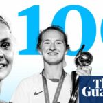 Ako Guardian zaradil 100 najlepších futbalistiek sveta 2025 | futbal