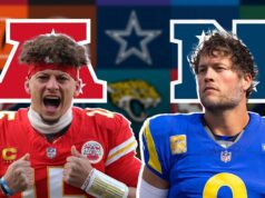 Ako Los Angeles Chargers, Kansas City Chiefs a ďalší môžu vykĺznuť z play-off logo pochodového šialenstva